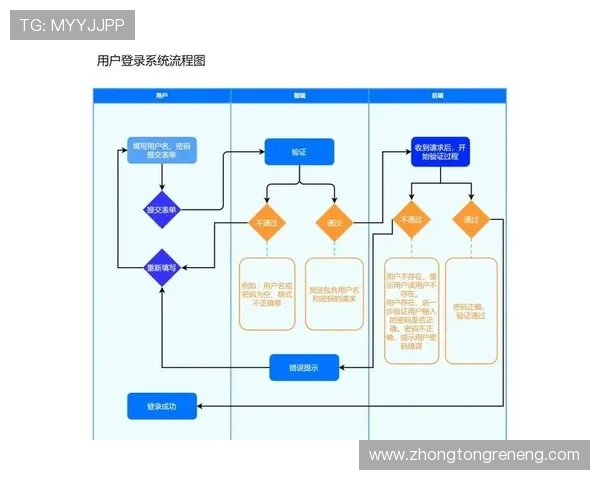凯发真人app下载安装流程详解,轻松掌握每一步确保顺利登录体验 凯发真人app下载安装流程详解,轻松掌握每一步确保顺利登录体验