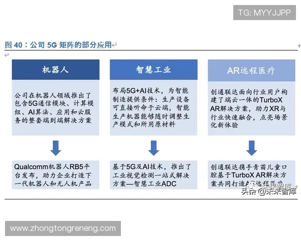 凯发百家乐官网技术保障,先进的安全系统确保玩家信息与资金安全无忧 凯发百家乐官网技术保障,先进的安全系统确保玩家信息与资金安全无忧