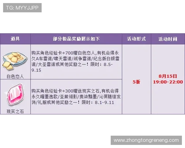 凯发登录首页优惠活动全面开启,丰富福利助力玩家轻松赢取大奖