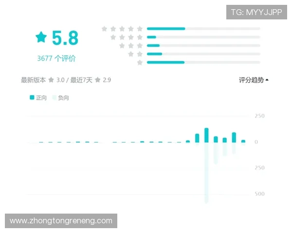 分析K8电子俱乐部的用户评价与口碑助你选择最值得信赖的游戏平台